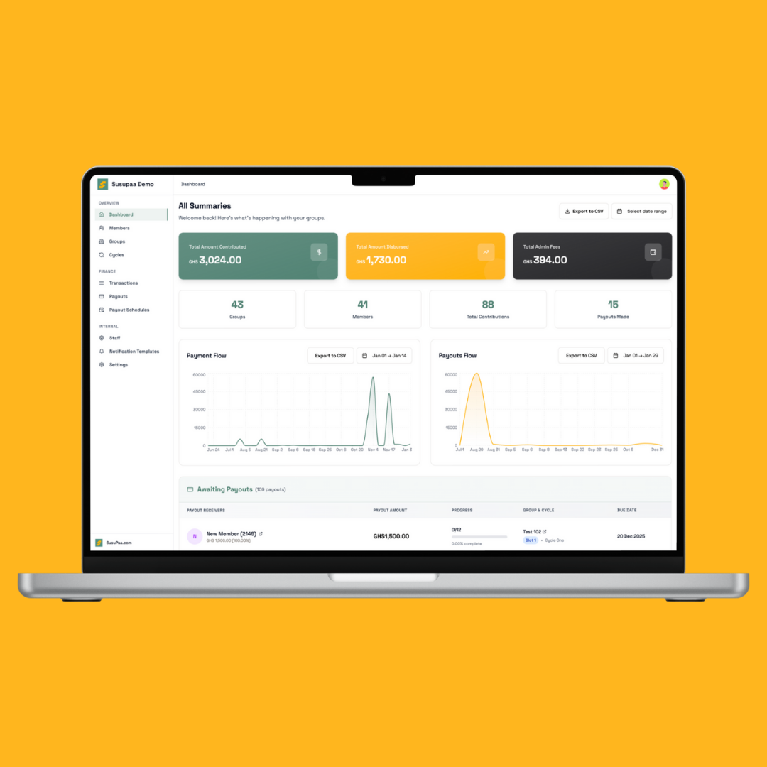 SusuPaa Platform screenshot 1